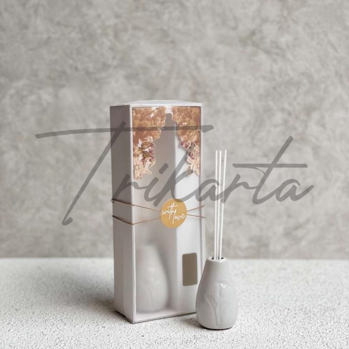 Aroma Therapy Keramik Packing Hardbox Putih